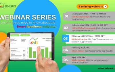 SRI into Practice: SRI-ENACT Assessment and Decision Support tools