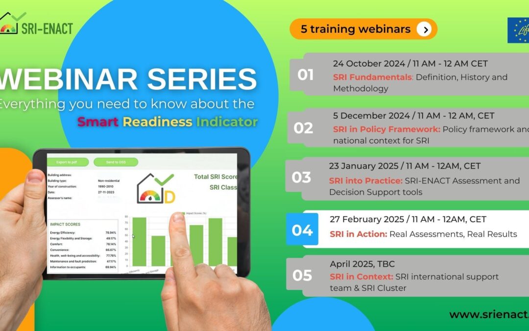 SRI webinar series: 4) Real Assessments, Real Results